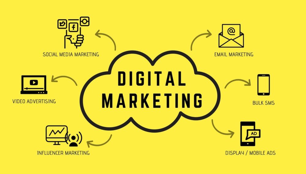 digital-marketing-deverra